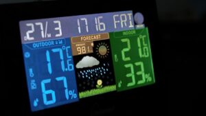 Værstasjon - Best i Test